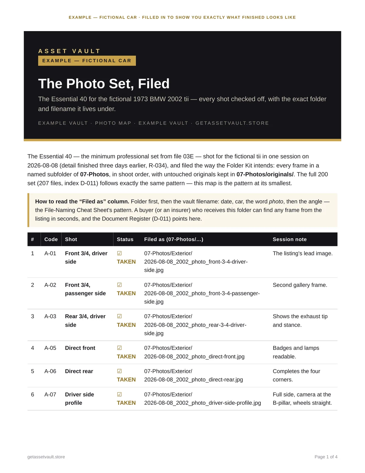 Bring a Trailer photo gallery checklist: the essential photographs for an auction listing checked off and mapped to file locations, from the worked example for the fictional 1973 BMW 2002 tii